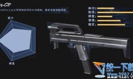 逆战最新冲锋枪爆料视频,性能升级，视觉盛宴来袭！